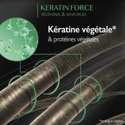 Shampoo Eugene Perma Essentiel Keratin Force