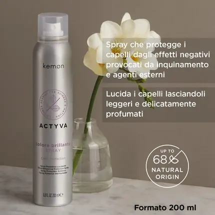 Kemon Actyva Shiny Color Styling Spreyi, Atmoferik Himoya Bilan