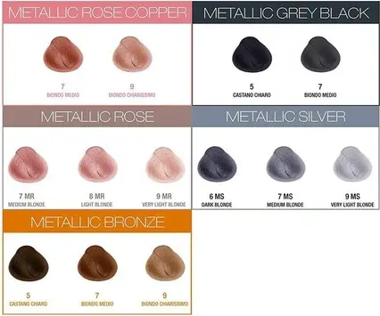 Hair Dye AlfaParf Milano Permanent Colour