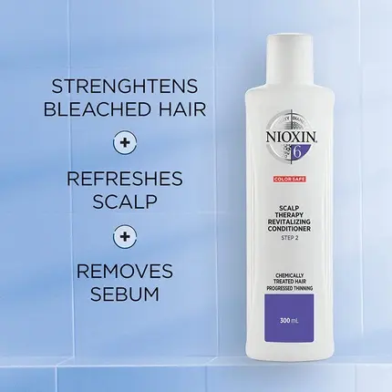 Кондиционер Nioxin System 6 для кожи головы и волос