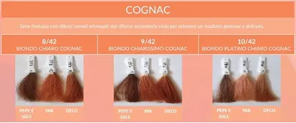 Crema Colorante Per Capelli Inebrya 9.42 Biondo Chiarissimo Cognac