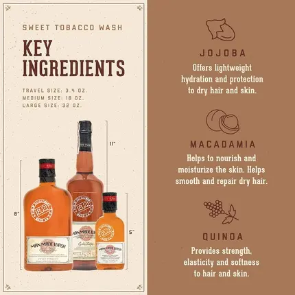 Wash Sweet Tobacco 18.21 Man Made