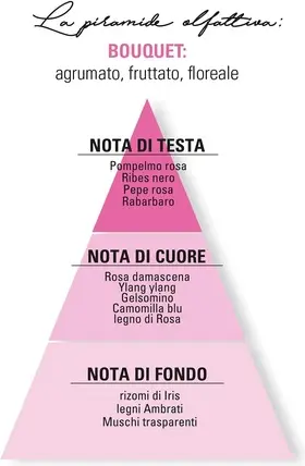 Helan Infinita Parfyumi