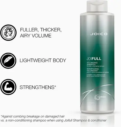 Joifull Volumizing Shampoo Joico
