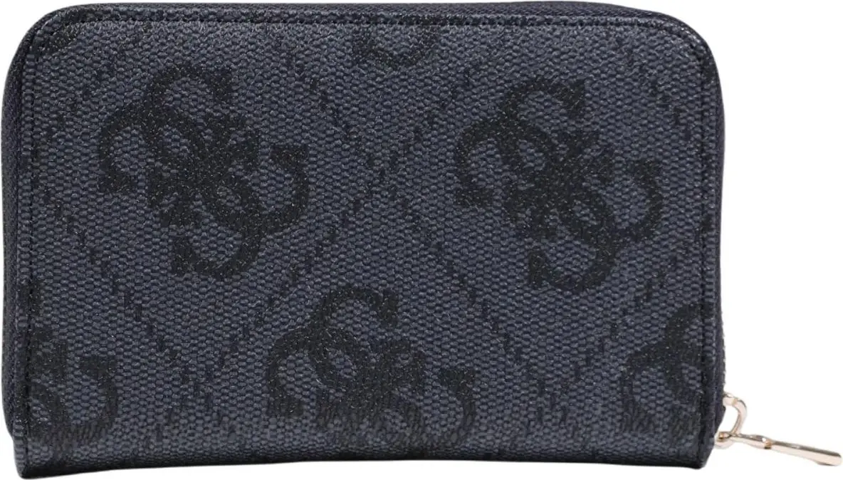 Кошельки GUESS