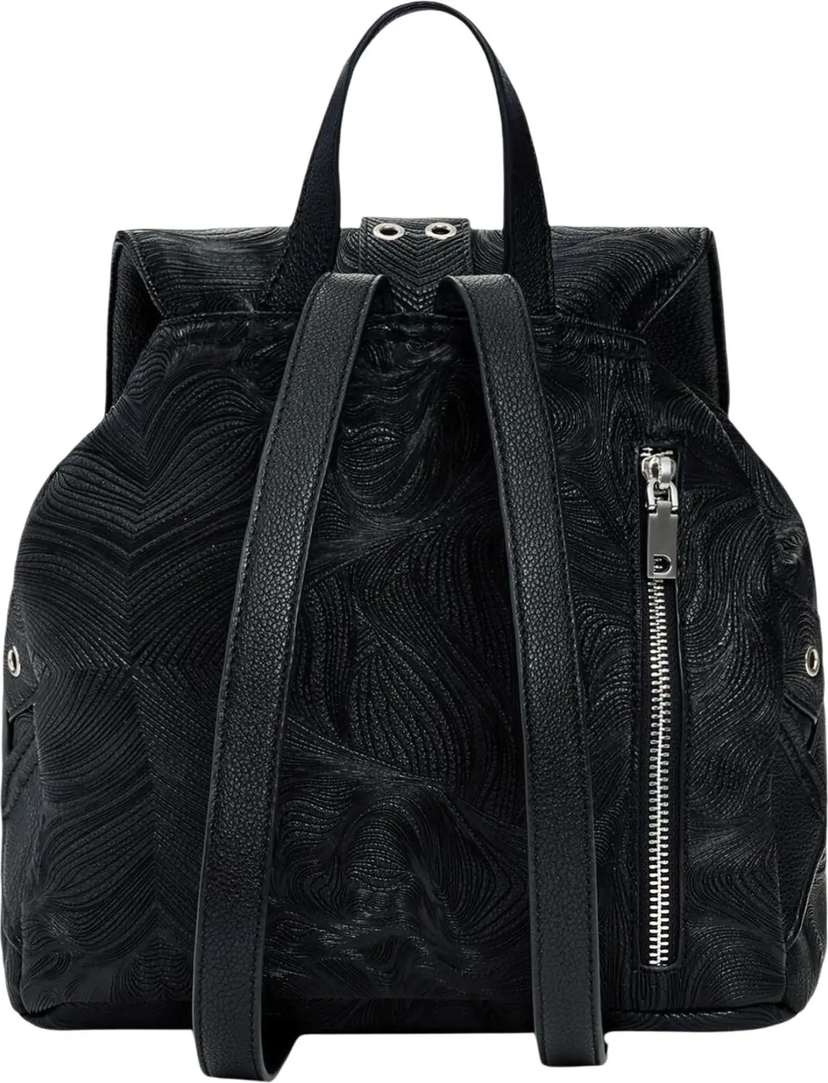 Сумки Desigual