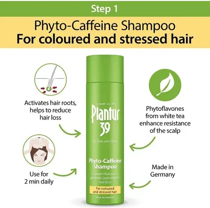 Shampoo, Conditioner va Tonik Plantur 39 Kafegin