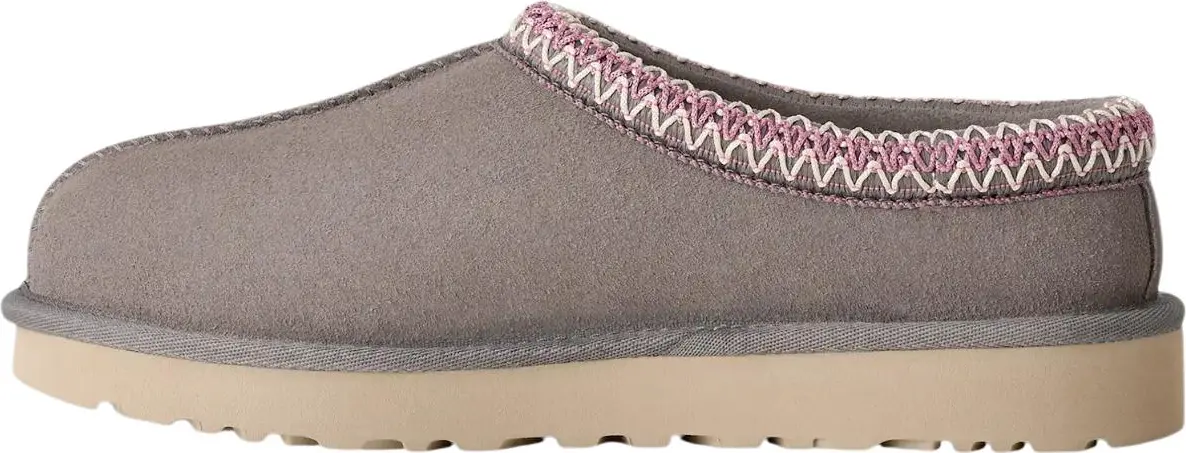 Ботинки UGG