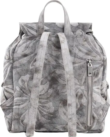 Рюкзак Desigual