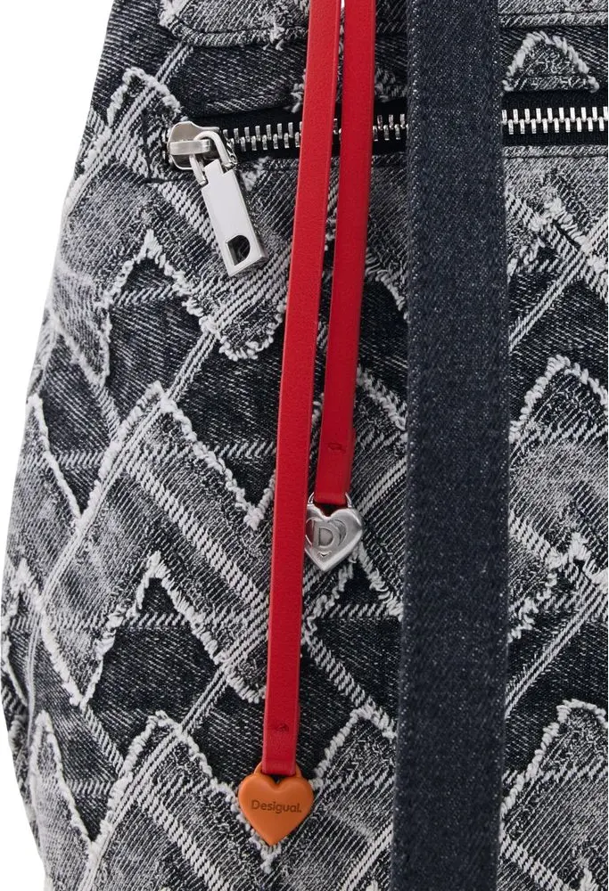 Рюкзак Desigual